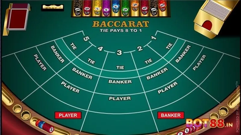 Một số chiến thuật chơi Baccarat từ cao thủ
