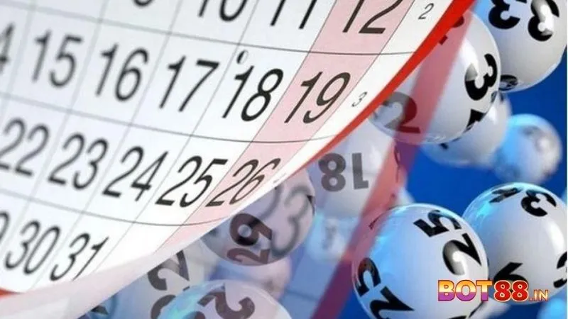 Xổ Số BOT88 uy tín